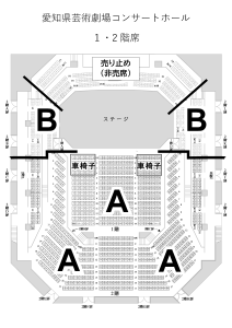愛知芸術劇場コンサートホールの一・二階の座席表